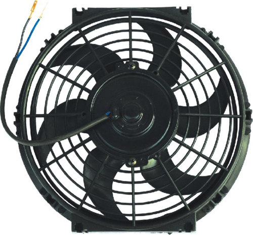 Motoventilador Nuevos